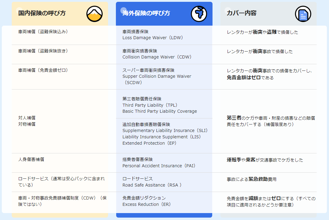 損傷していない良好な状態 OT/共通】脊髄損傷についての問題「まとめ・解説」 - 通所型基準緩和